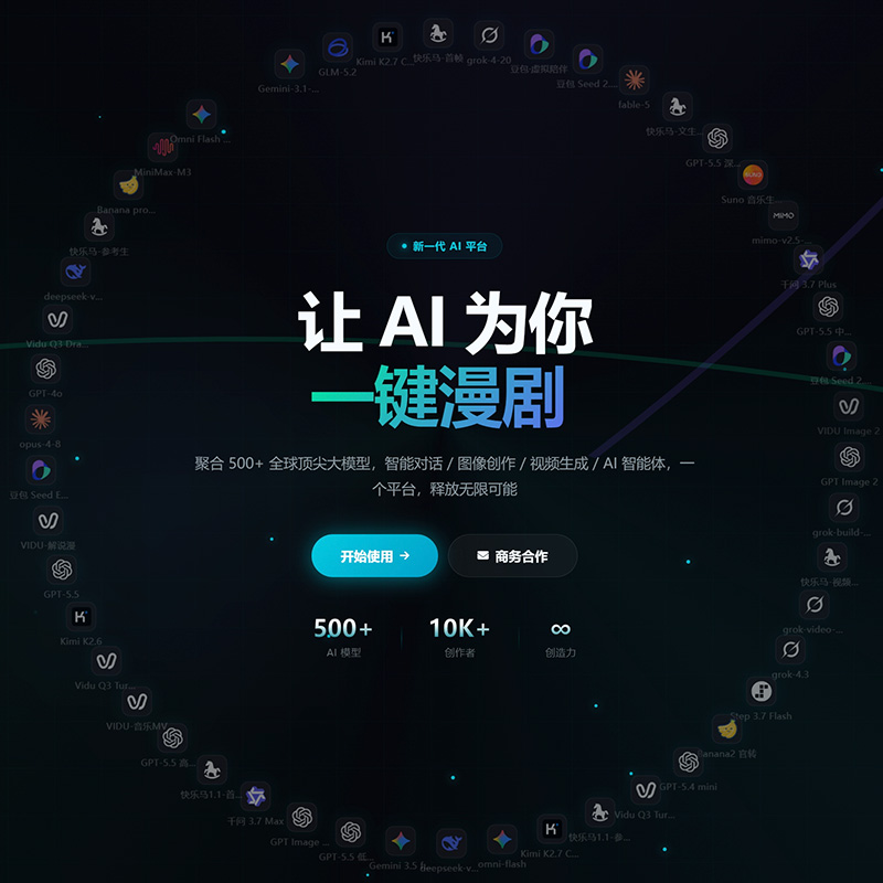 电商与商业影像案例